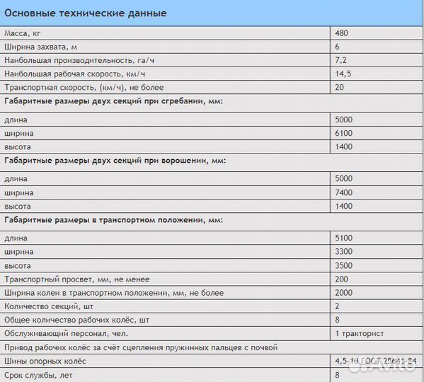 Грабли СибКомСельМаш ГВВ-6, 2023