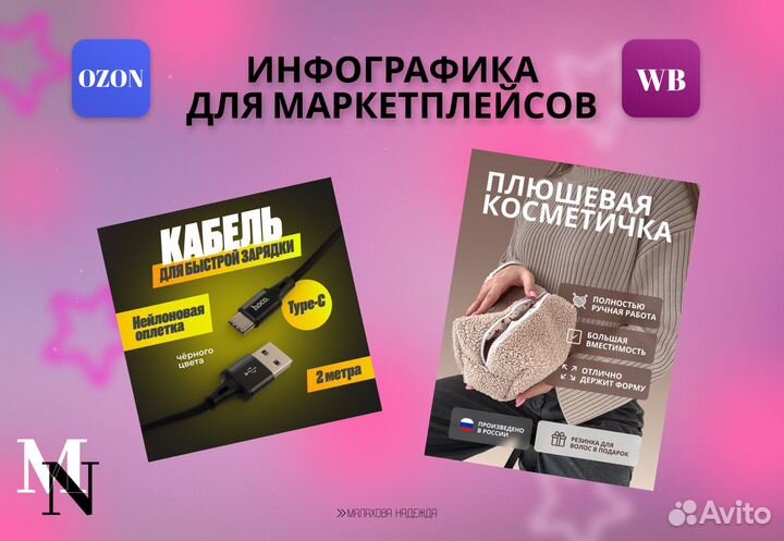 Инфографика для маркетплейсов / дизайн карточки