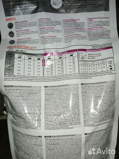 Корм для кошек royal canin