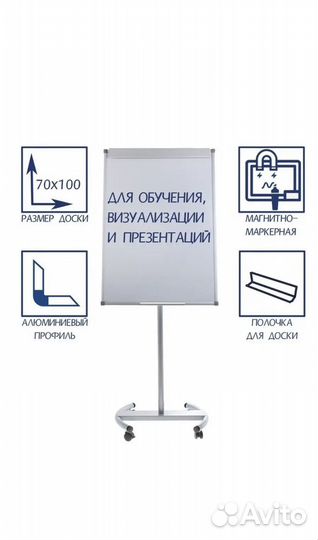 Магнитно маркерная доска