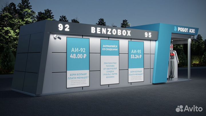 АЗС самообслуживания готовый бизнес