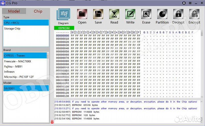 Cgdi CG Pro 9S12 Full