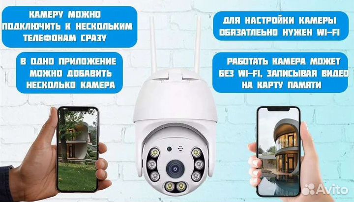 Беспроводная уличная Wi-fi камера