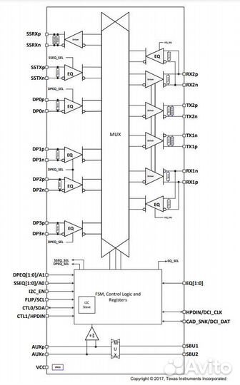 Микросхема tusb1046A