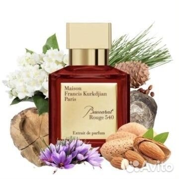 Парфюм в наличии