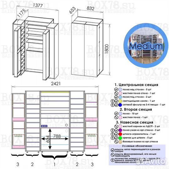 Шкаф для рукодельницы