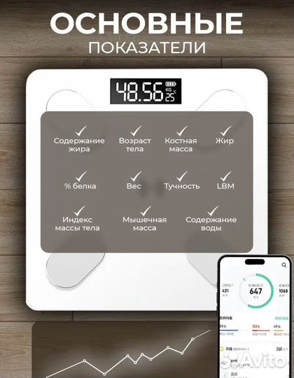 Весы напольные электронные