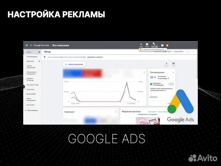 Интернет-маркетинг, привлечение клиентов в бизнес