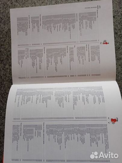 Книга Русское застолье