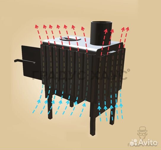 Печь-буржуйка