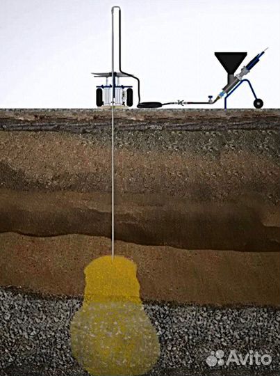 Усиление фундамента без копки земли