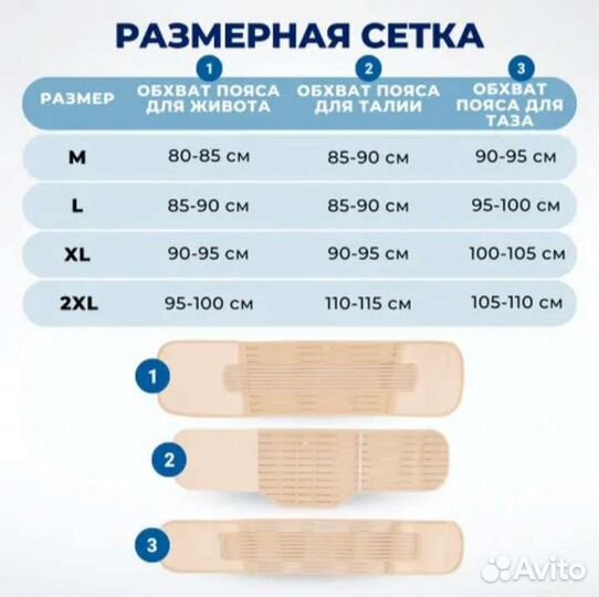 Новый бандаж