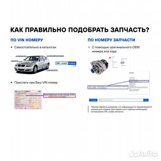 Щетки стартера A0011512414