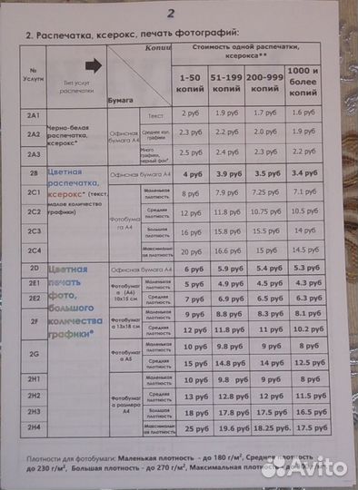 Распечатка/ксерокс документов и фото (можно много)