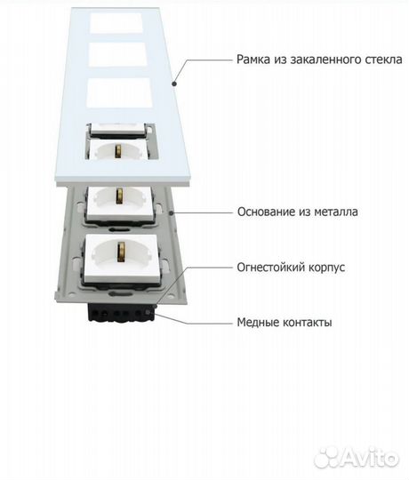 Розетки встраиваемые новые в упаковке 10 шт