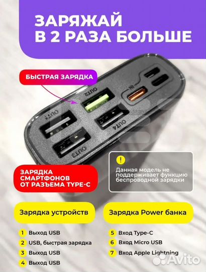 Повербанк 40000 mAh