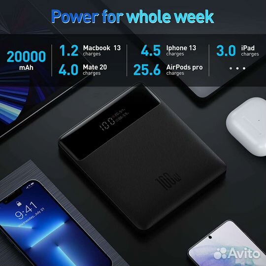 Baseus Blade 100W внешнее зарядное устройство