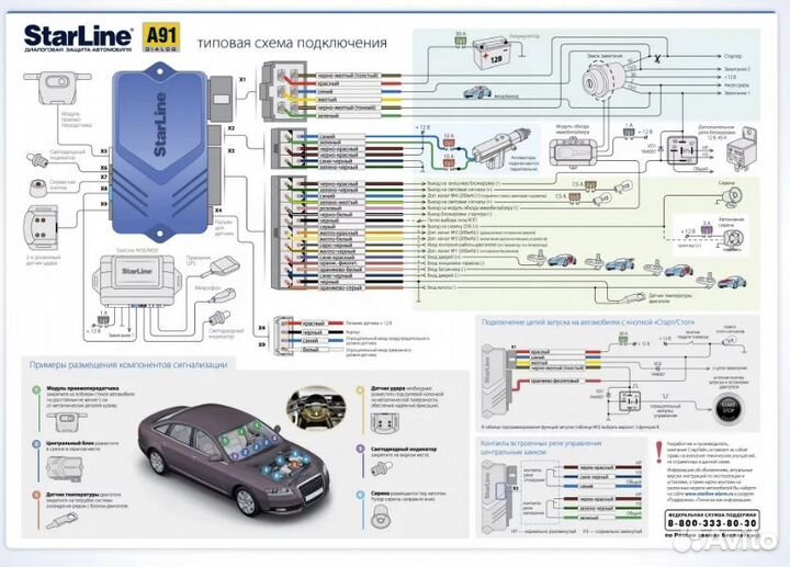 Автосигнализация с Автозапуском StarLine A91