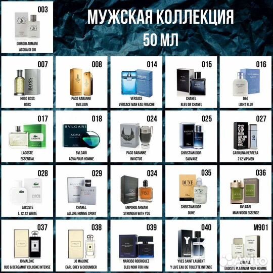 Духи мужские