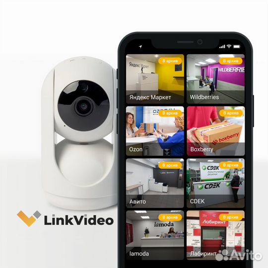 Видеонаблюдение для пвз. Ссылка для маркетплейса