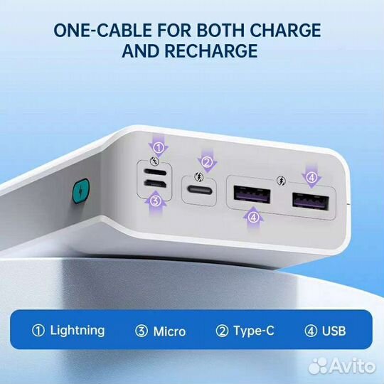 Romoss 8F 30000 mAh 22,5W Power Bank (новые)