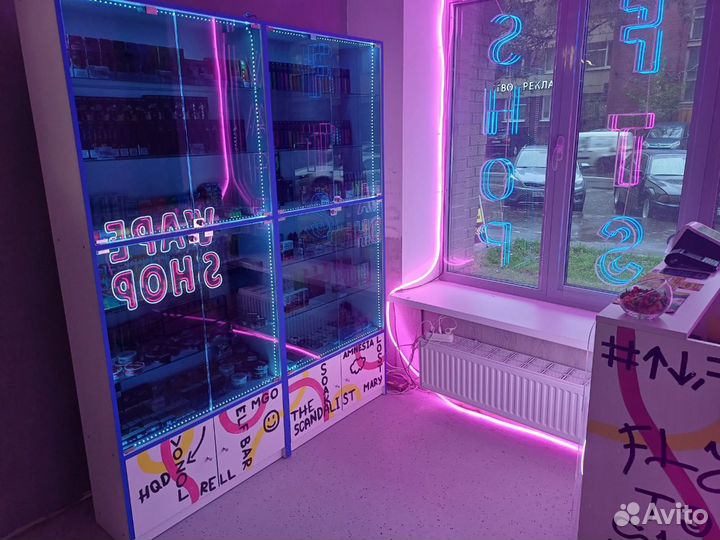 Инвестиции в прибыльный бизнес