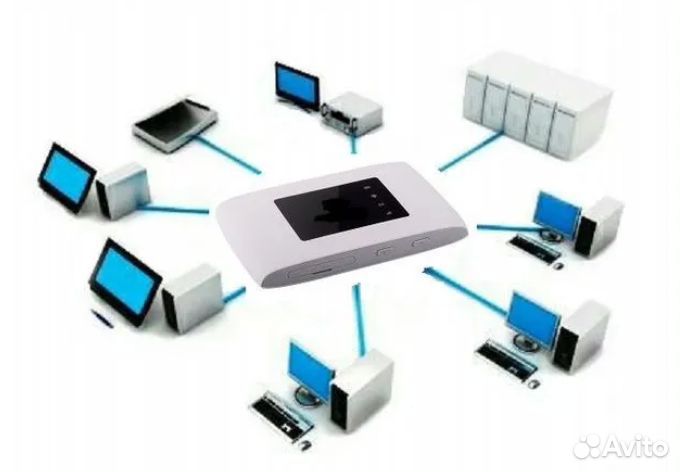 Модем-роутер 4G/3G ZTE MF920. Смарт тарифы. SIMки