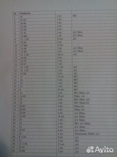 Металлорежущий инструмент