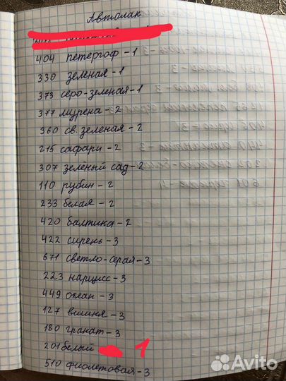 Автоэмаль mobihel