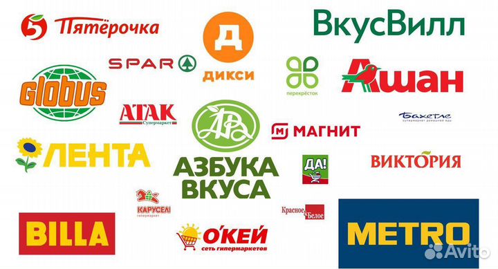 Заявки на аренду торговых помещений