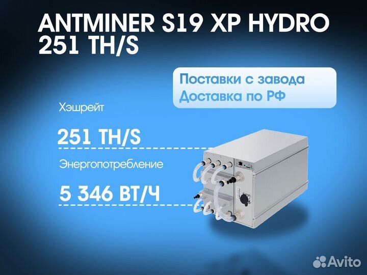 Antminer S19 XP hydro 251 TH/S