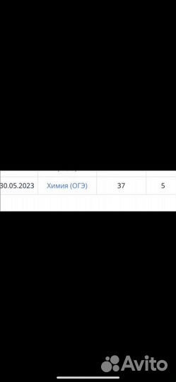 Репетитор по химии