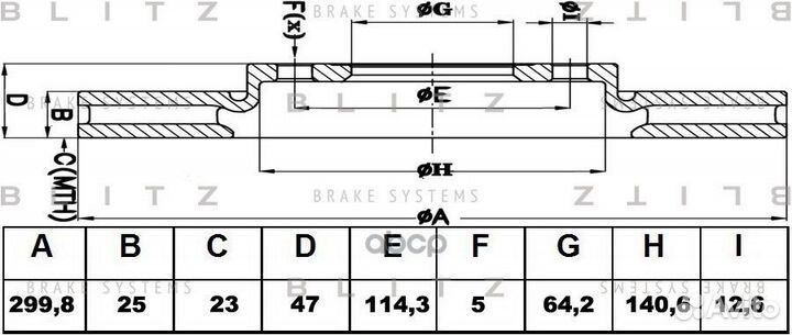 Диск тормозной вентилируемый перед BS0393 B