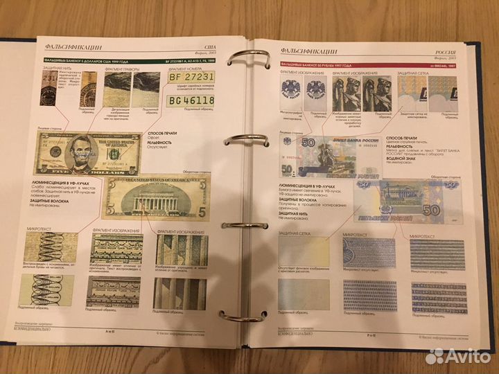 Книга Подлинные банкноты: основные средства защиты