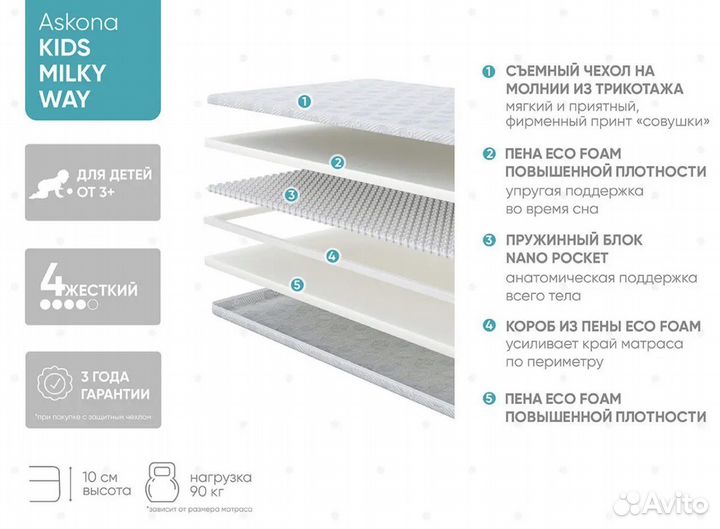 Кровать детская выкатная с матрасом