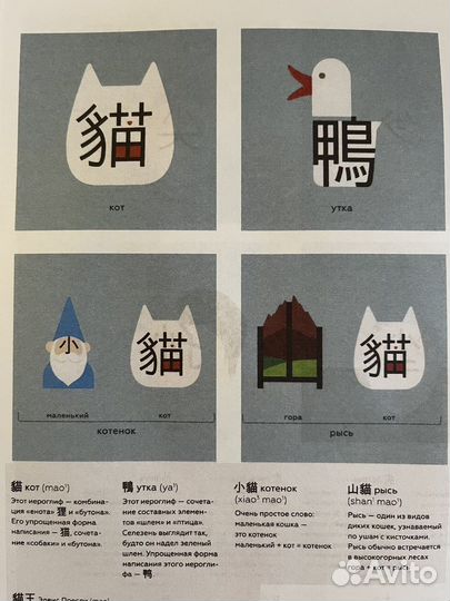 Chineasy (на русском языке)