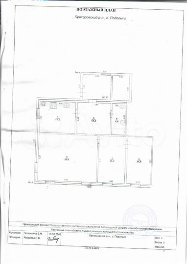 Дом 98,2 м² на участке 8 сот.