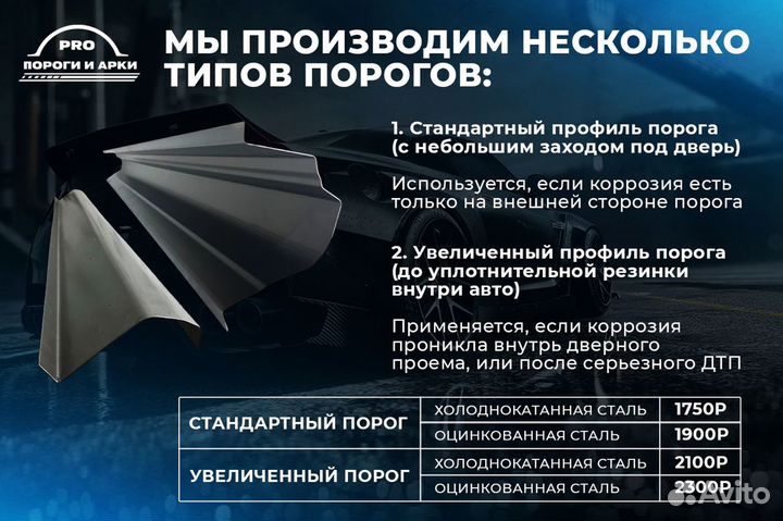 Ремонтные пороги Ford Focus 2 Универсал