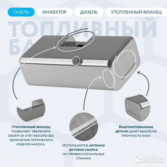 Бензобак с утопленным фланцем 150л вместо пластика