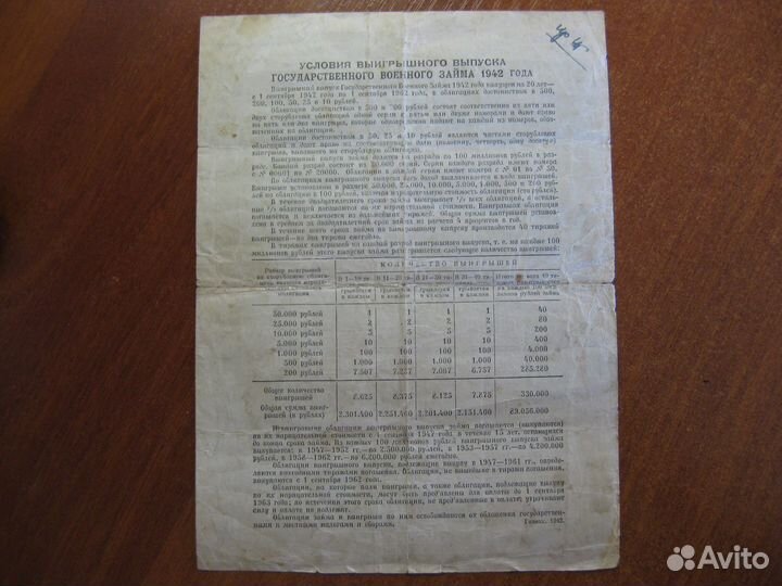 Военный заем 1942-43 год