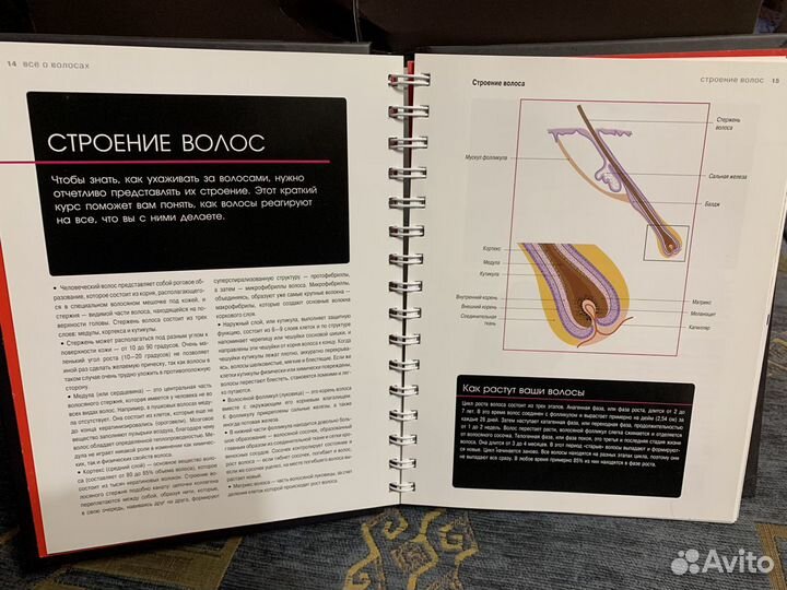 Прически. Секреты профессионалов