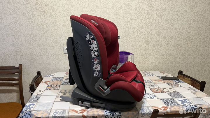 Автокресло от 9кг до 12лет(36кг)