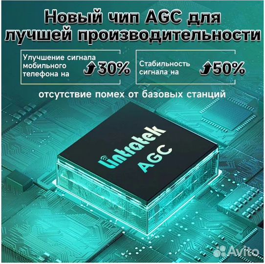 Усилитель сигнала сотовой связи и интернета для ав