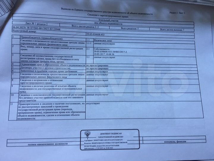 Участок 12 сот. (ИЖС)