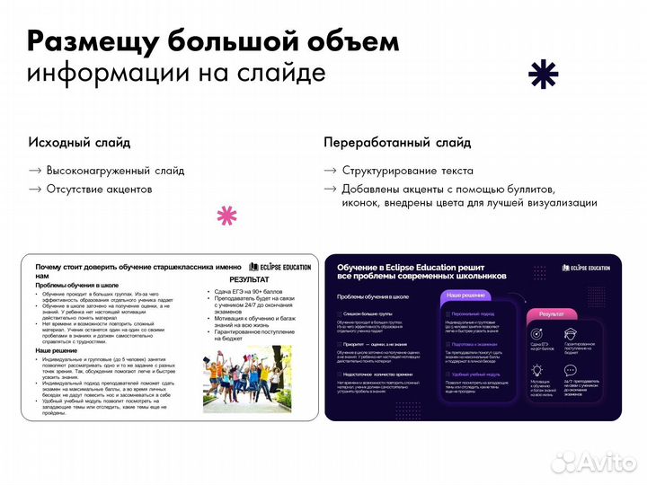 Презентация на заказ в Power Point