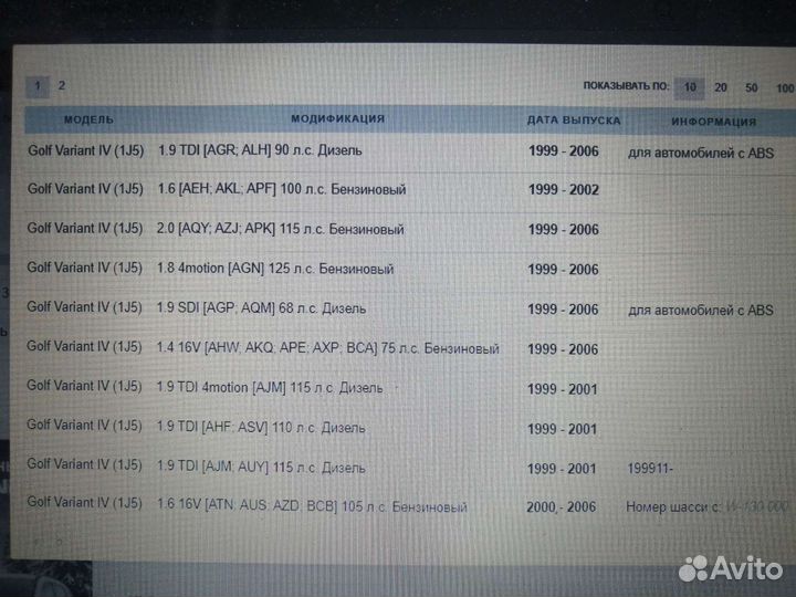 Диск тормозной передний Golf4, Octavia 1U2