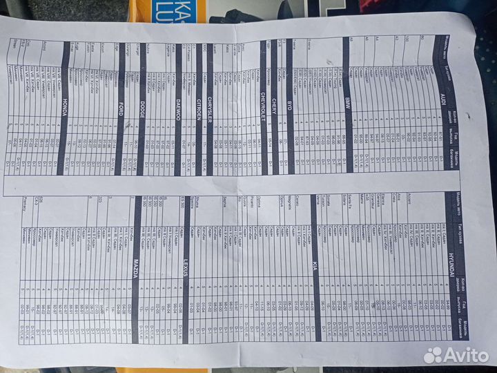 Крепление для багажника на крышу