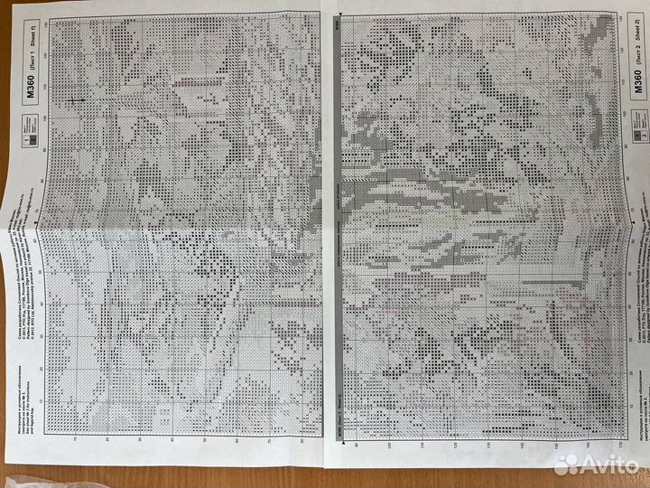 Вышивка крестиком набор остатки