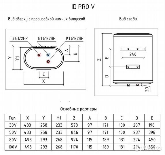 Водонагреватели thermex модель ID PRO Wi-Fi *