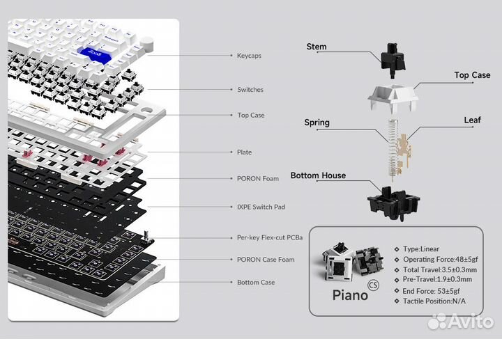 Механическая клавиатура Akko MOD 007 PC BW